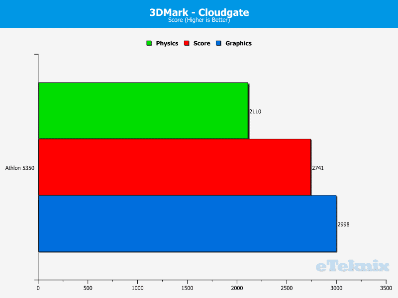 kabini_graphs_1png (3)