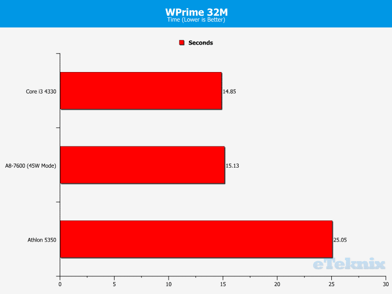 kabini_graphs_1png (30)