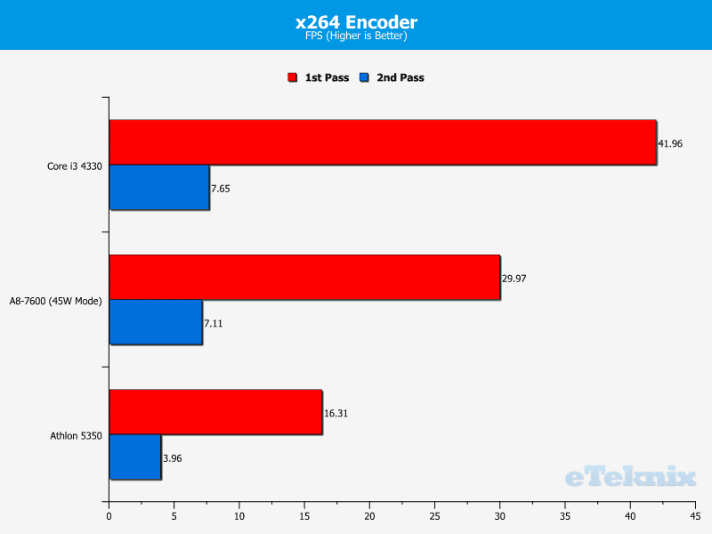 kabini_graphs_1png (31)