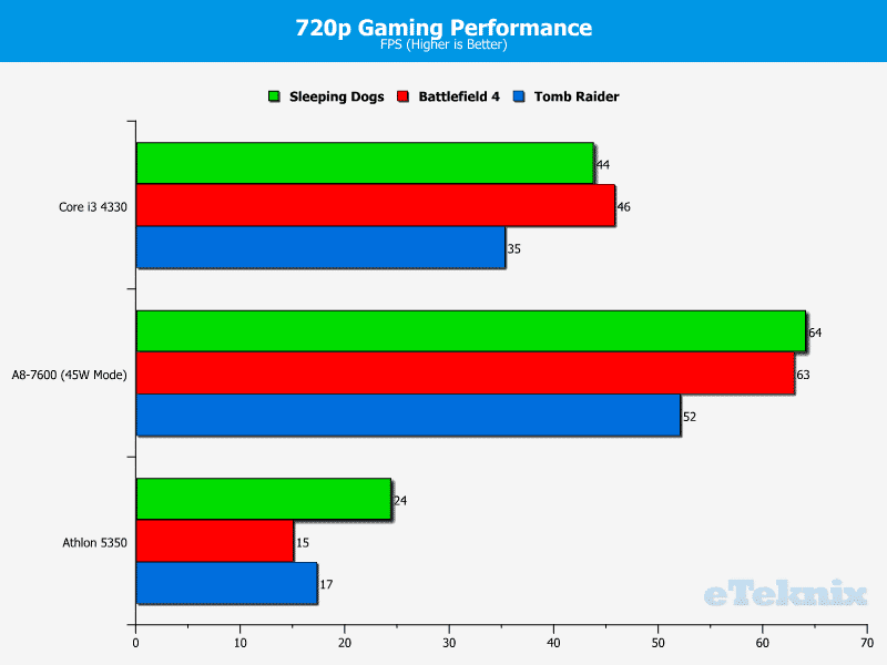 kabini_graphs_1png (6)