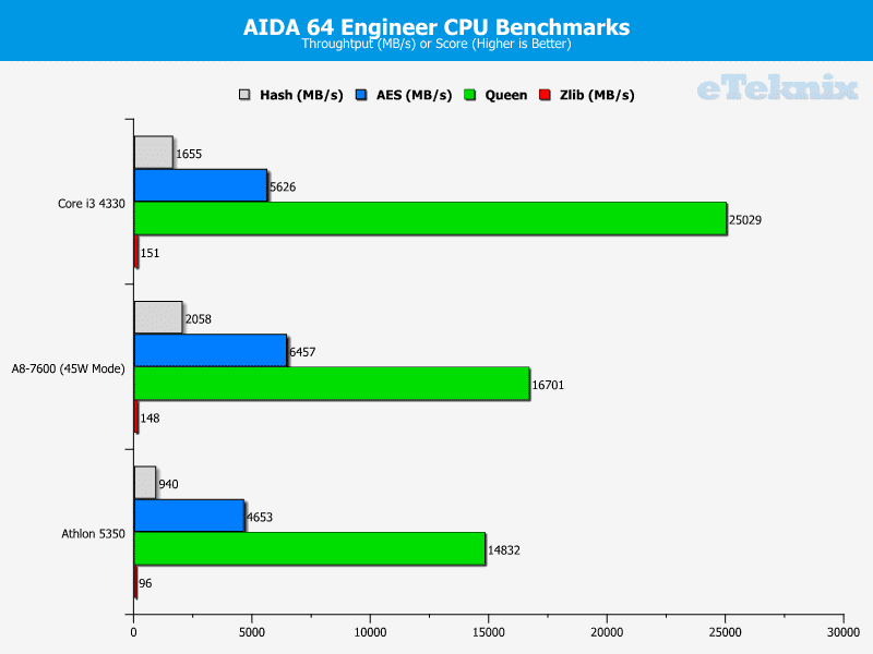 kabini_graphs_1png (9)