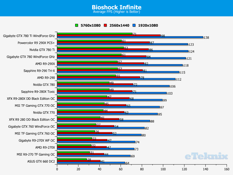 xfx_r9280_be_binf