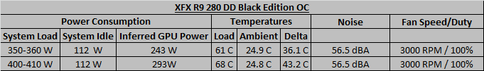 xfx_r9280_mining_2