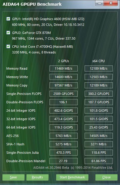 MSI_GS60_GhostPro_AIDA64_GPGPU2