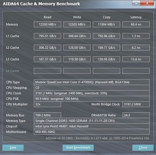 MSI_GS60_GhostPro_AIDA64_Memory