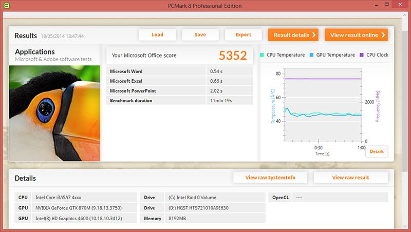 MSI_GS60_GhostPro_PCMark8_Applications