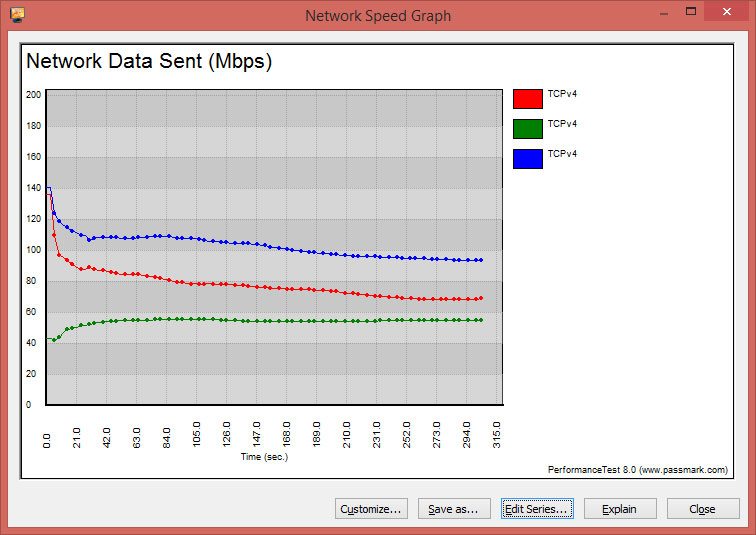 MSI_GS60_GhostPro_PassMark_2-4GHz