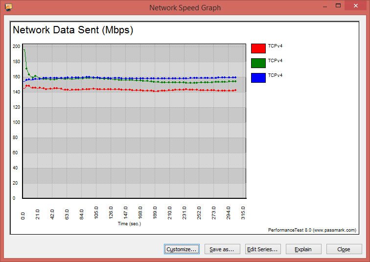 MSI_GS60_GhostPro_PassMark_5GHz