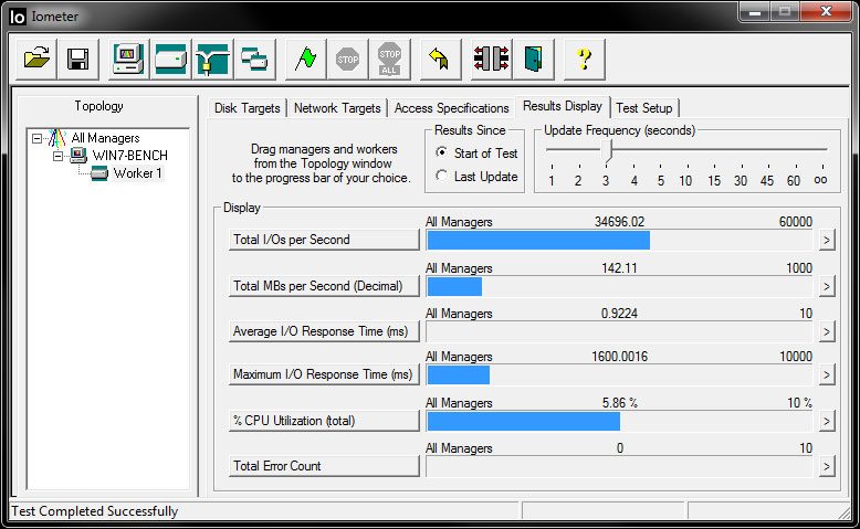 Seagate_SSHD_IO_Read