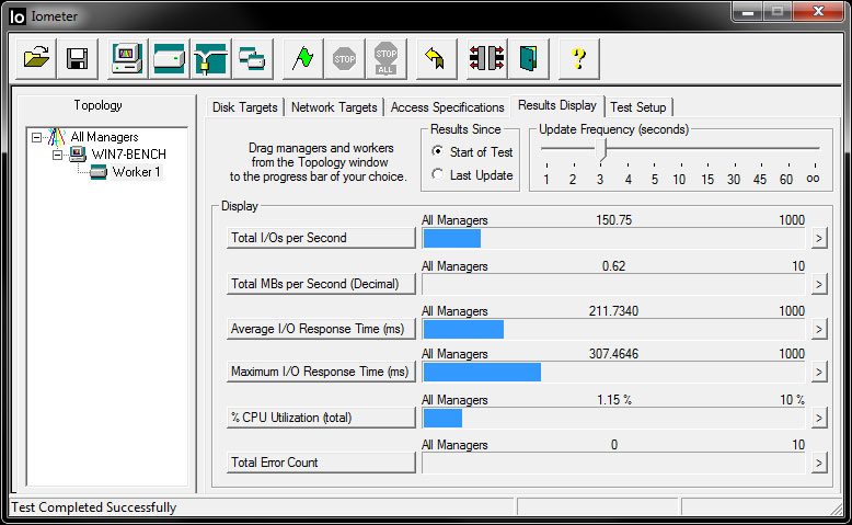 Seagate_SSHD_IO_Write