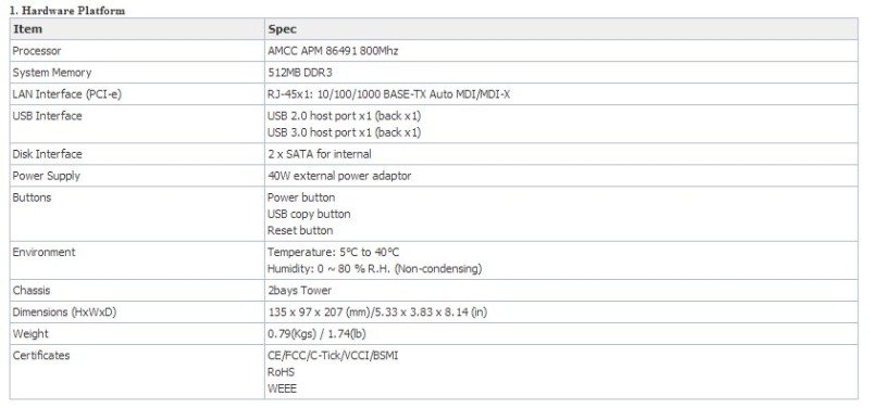 Thecus N2310 2 bay Intelligent NAS Review Page 3 eTeknix