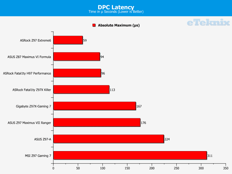 asrock_h97_dpc