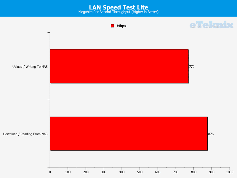 nas_diy_lanspeedtestlite2