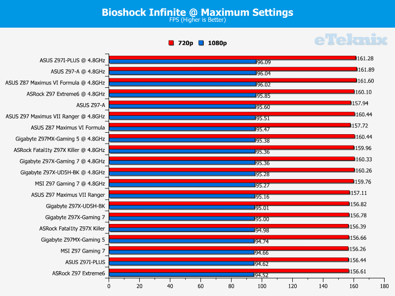 Gigabyte_UD5HBK_binf