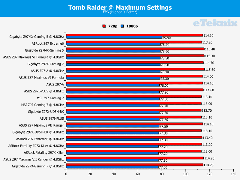 Gigabyte_UD5HBK_tmb