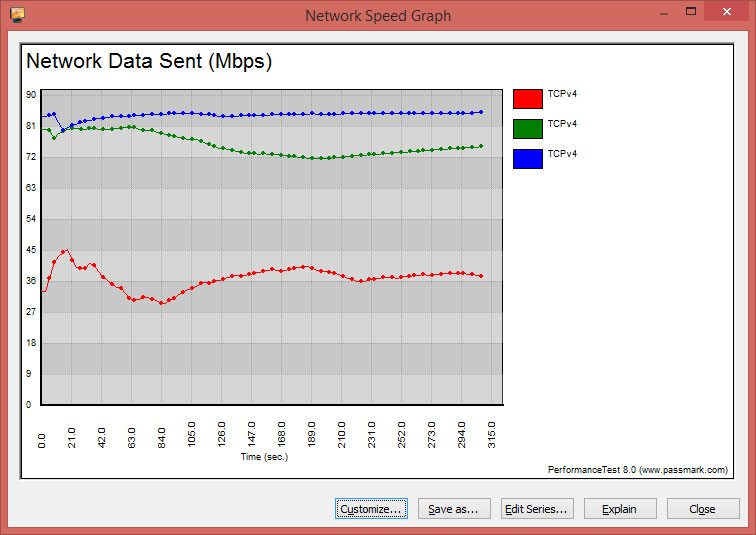 MSI_GT70_DOMPRO_WiFi_2-4GHz