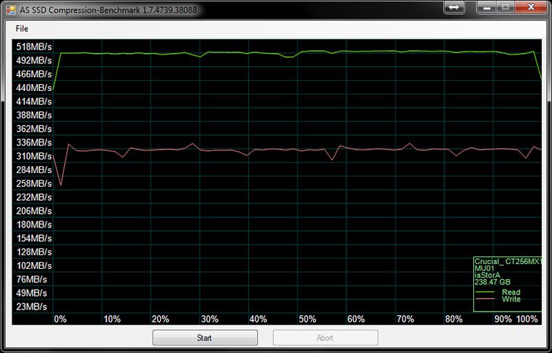 MX100_256GB_Cond_AS-SSD