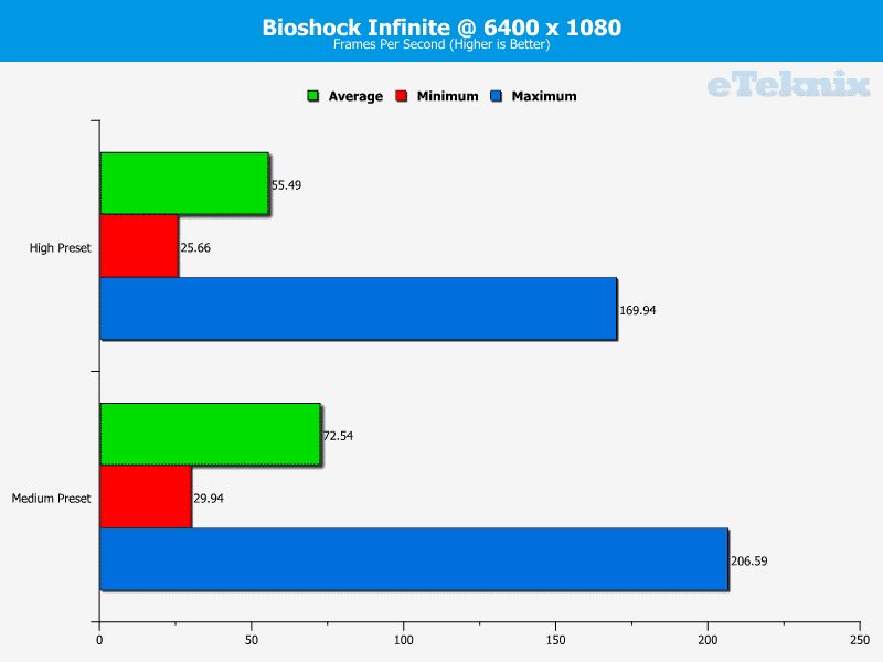 6400_1080_binf