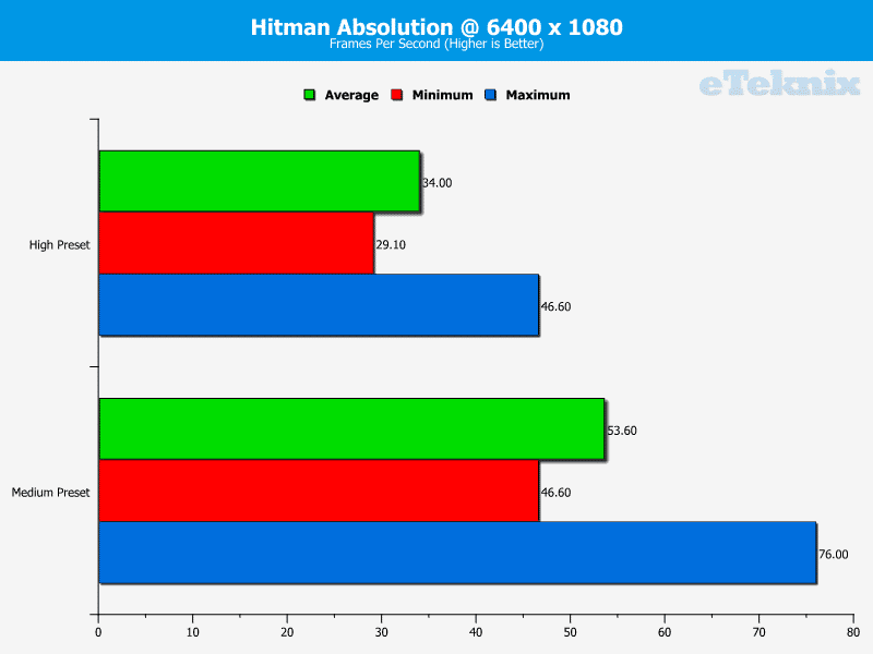 6400_1080_hmab