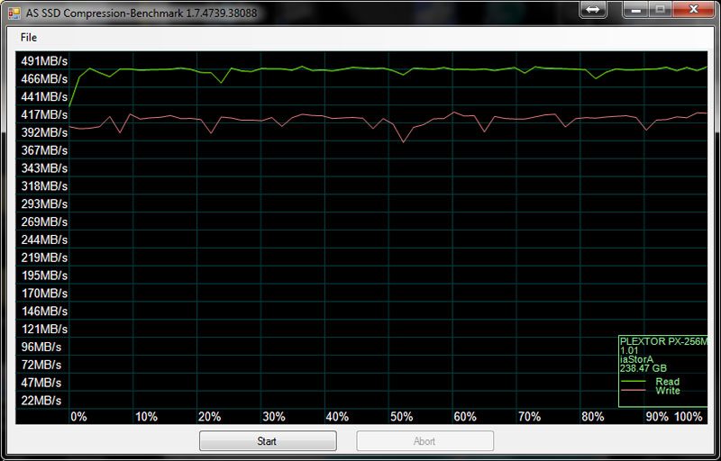 PlextorM6S_Cond_AS-SSD