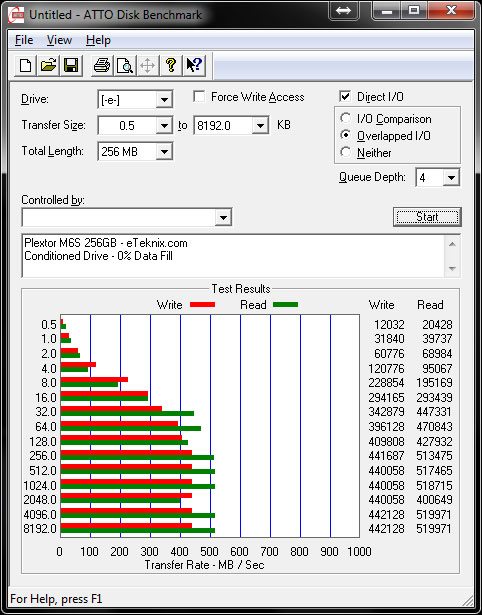 PlextorM6S_Cond_ATTO_0