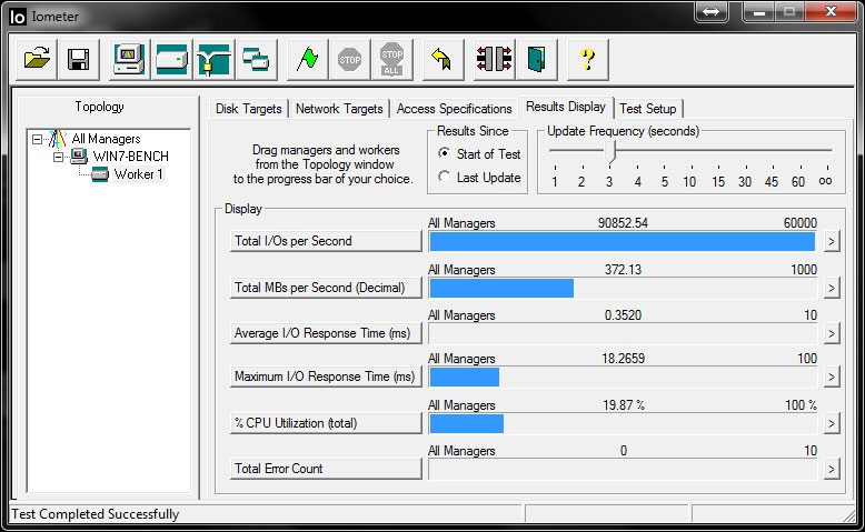 PlextorM6S_Cond_Iometer_Read_0