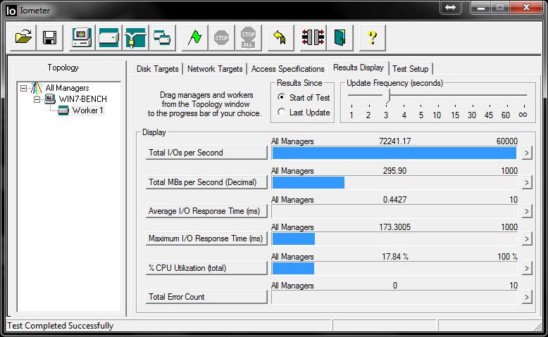 PlextorM6S_Cond_Iometer_Write_0