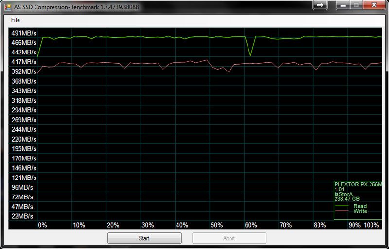 PlextorM6S_New_AS-SSD