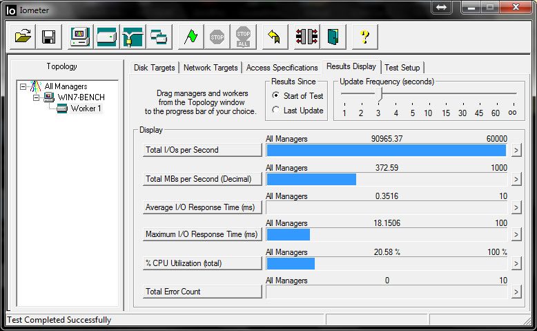 PlextorM6S_New_Iometer_Read_0