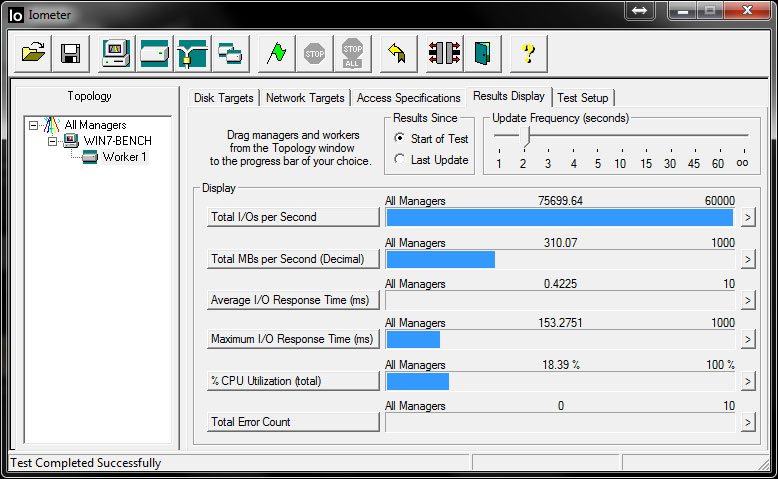 PlextorM6S_New_Iometer_Write_0