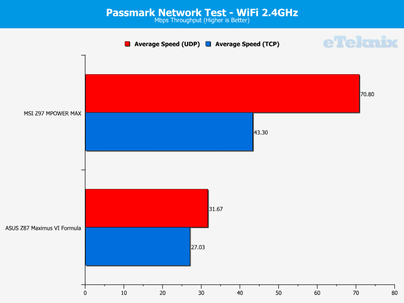 msi_mpowermax_wifi1