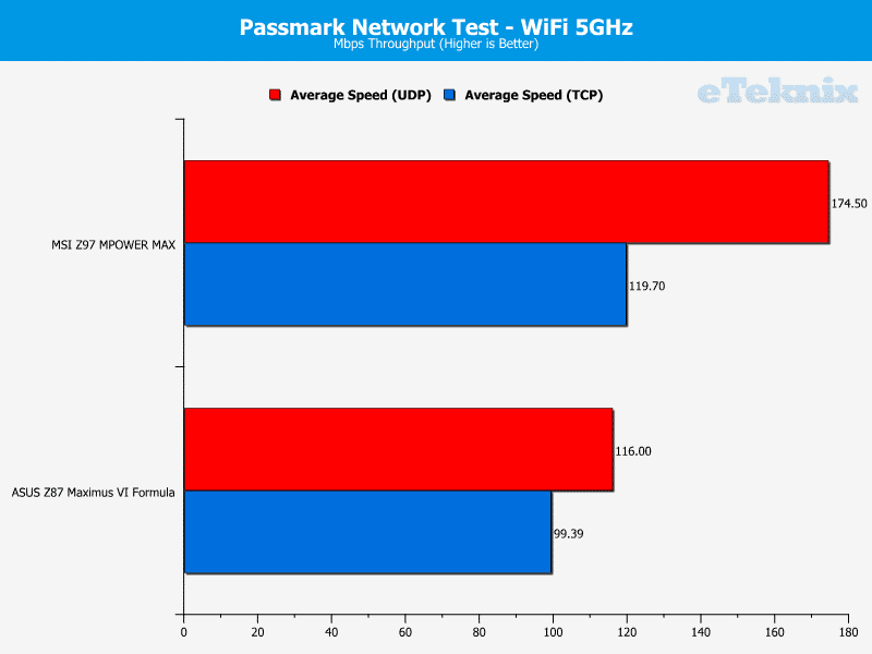 msi_mpowermax_wifi2