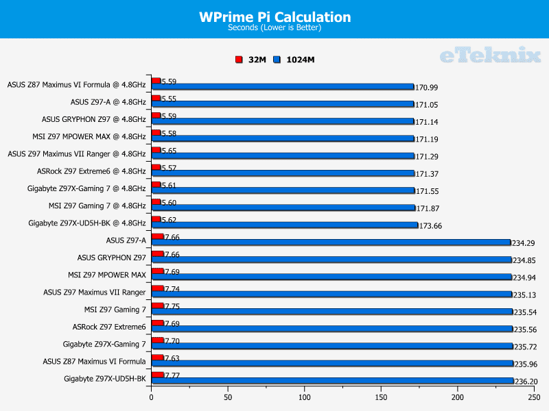 msi_mpowermax_wprime