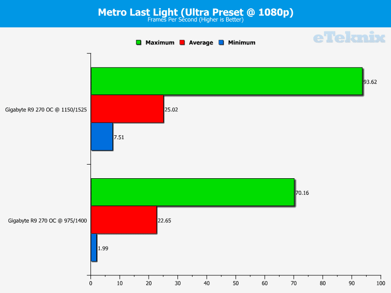 overclocking_guide_results_mll