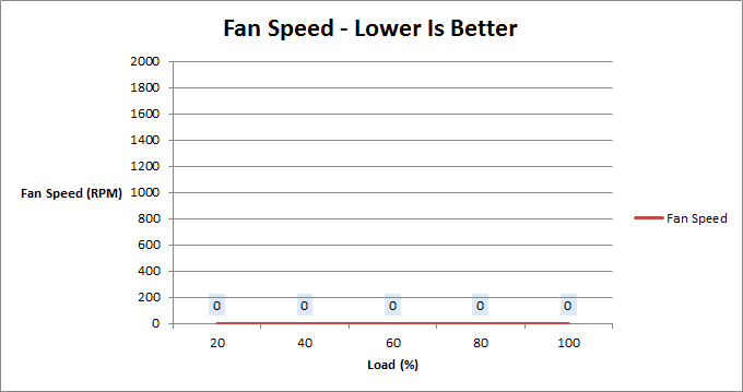 xfx_xts_460_fan