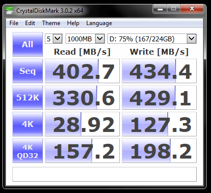 CrystalDiskMark c75