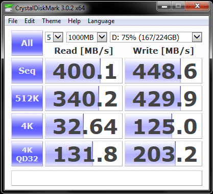 CrystalDiskMark u75