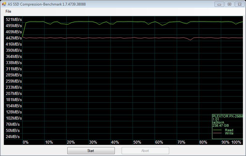 Plextor_M6pro_256GB_as-ssd-compr-c75