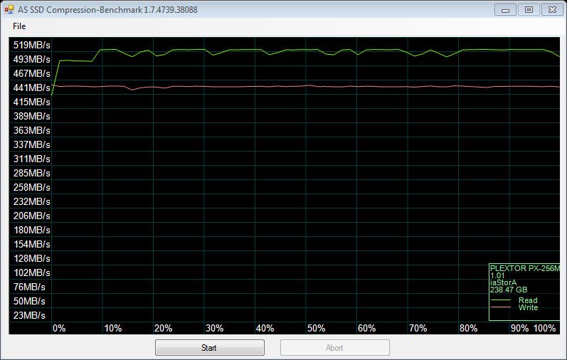 Plextor_M6pro_256GB_as-ssd-compr-u75