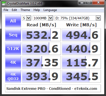 Sandisk_ExtremePRO_480GB_cdm c75