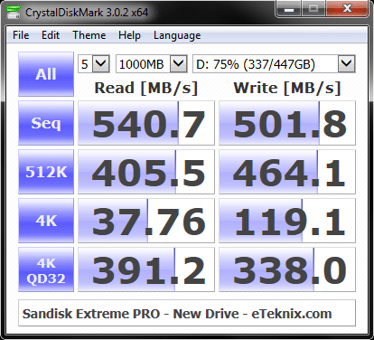 Sandisk_ExtremePRO_480GB_cdm u75