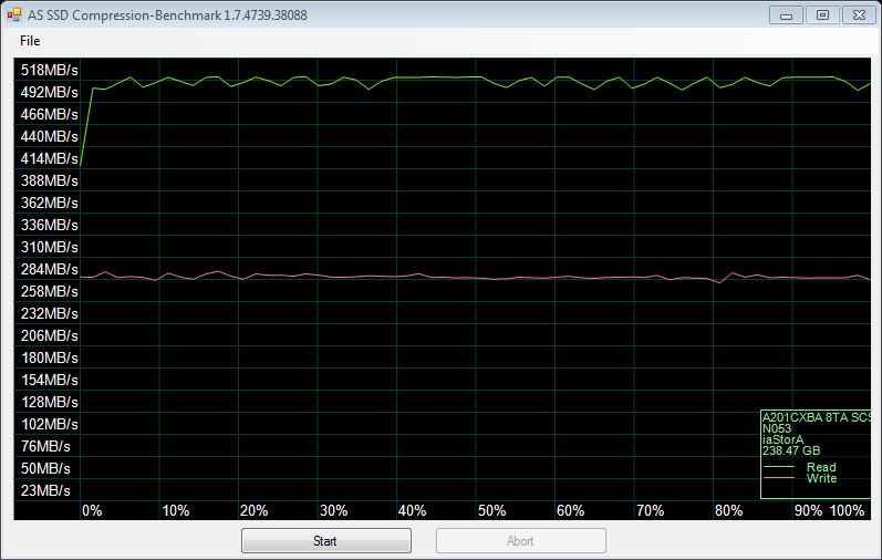 as compr c75