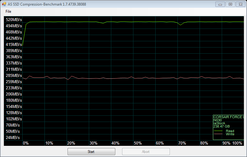 as ssd compr c75