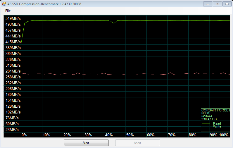 as ssd compr u75