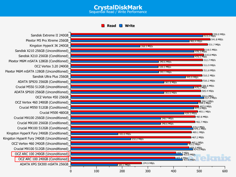 crystal_comparison