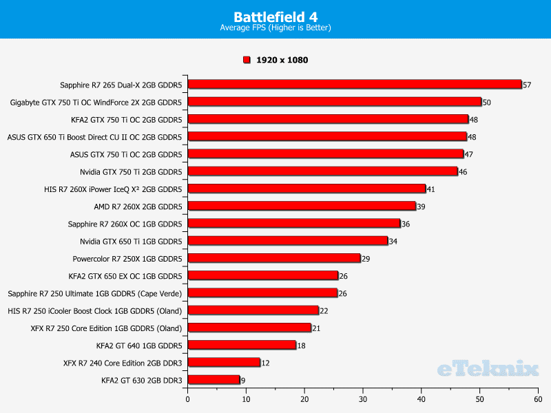 sapphire_r7_260x_bf4OC