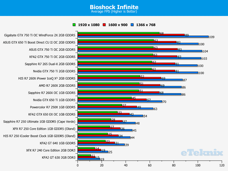 sapphire_r7_260x_binf