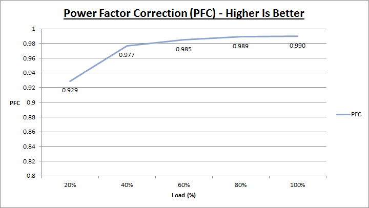 fractal_design_newton_r3pfc