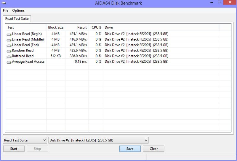 Inateck_FE2005-bench_AIDA64_Read_Test_Suite