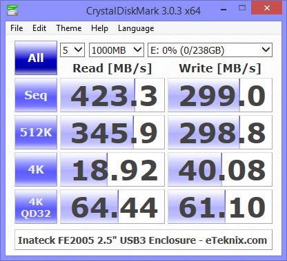 Inateck_FE2005-bench_CrystalDiskMark